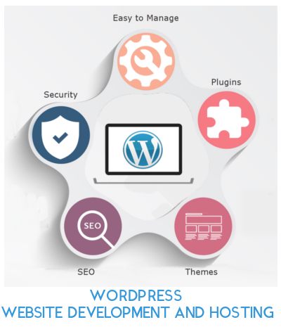 wordpress-website-development-hosting