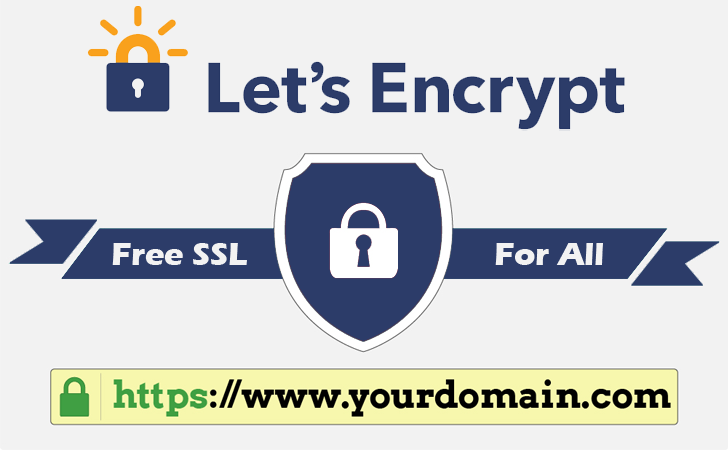 free ssl certificate letsencrypt web hosting company