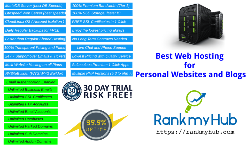 what is the best web hosting for personal websites and blogs