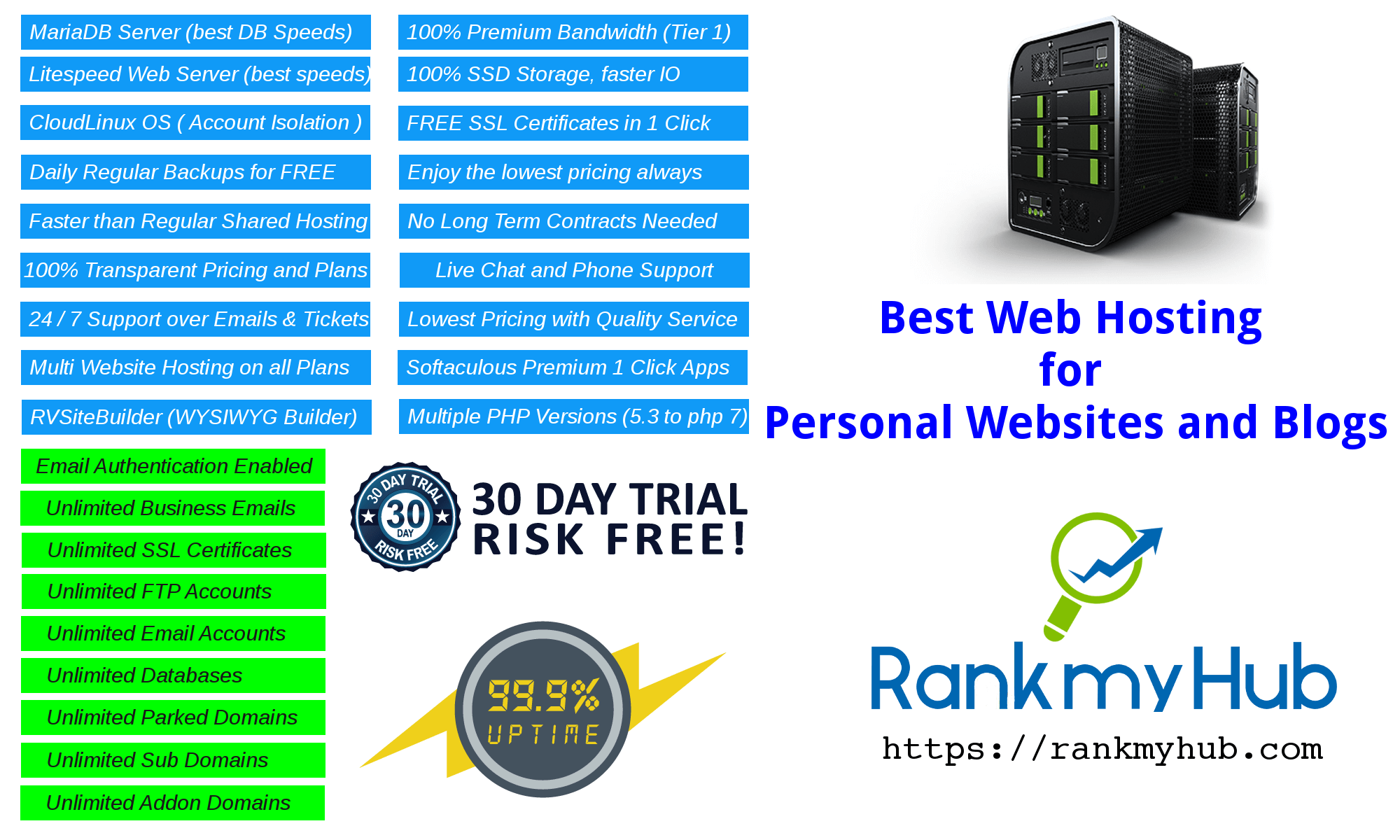 What is the best web hosting provider for personal websites? - Rank My Hub